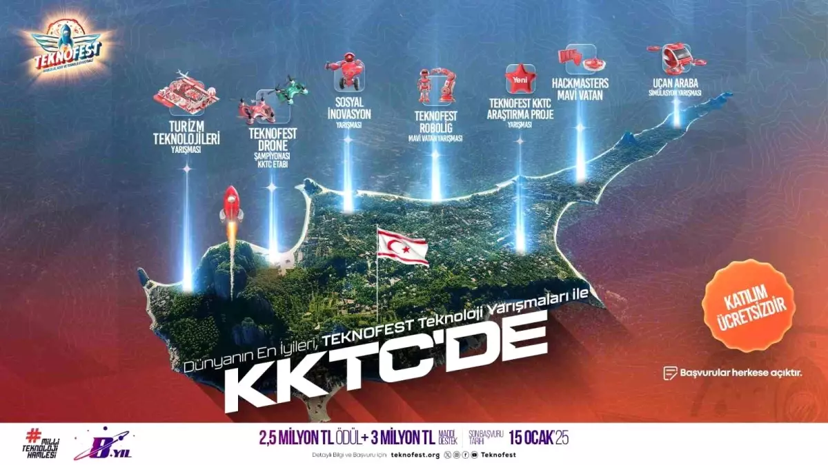 TEKNOFEST 2025 KKTC’de